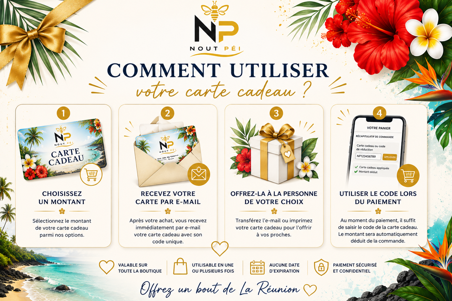 Carte Cadeau Nout Péi